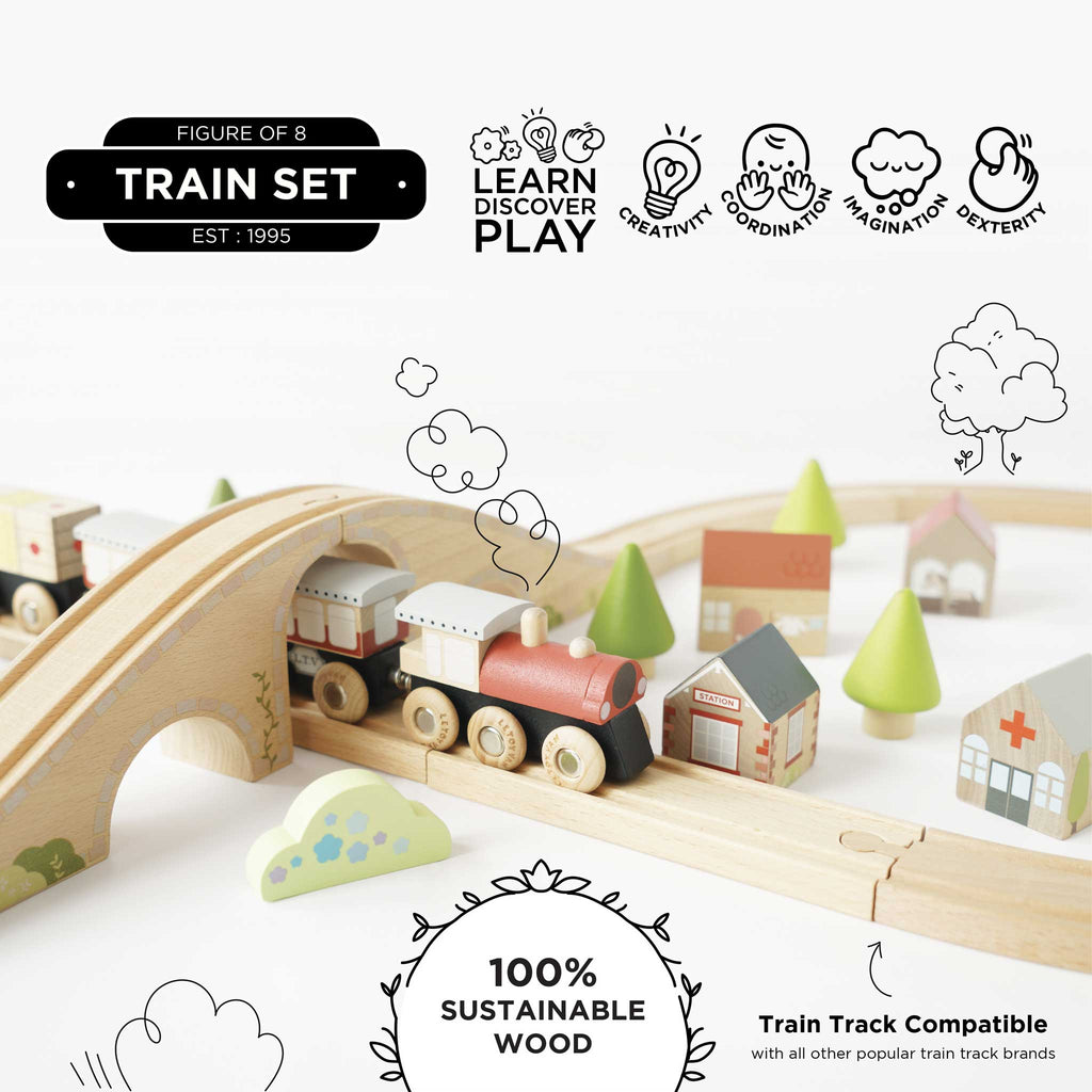 Figure of 8 Train Set - THE WELL APPOINTED HOUSE