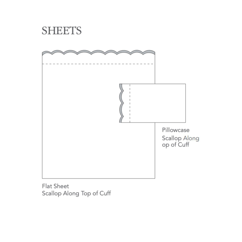 Devon I Scalloped Tape Trim Sheet Sets - Sheet Sets - The Well Appointed House