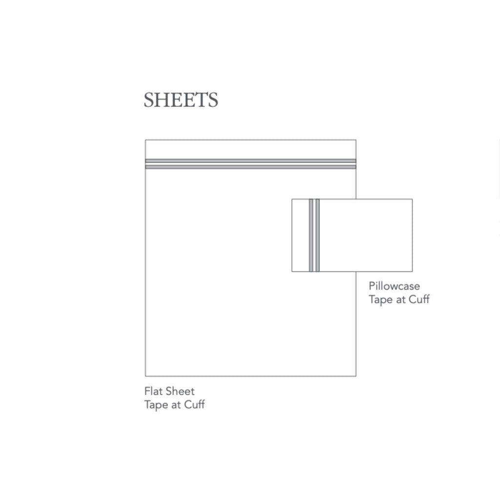 Brendon Two Bands Tape Trimmed Sheet Sets - Sheet Sets - The Well Appointed House