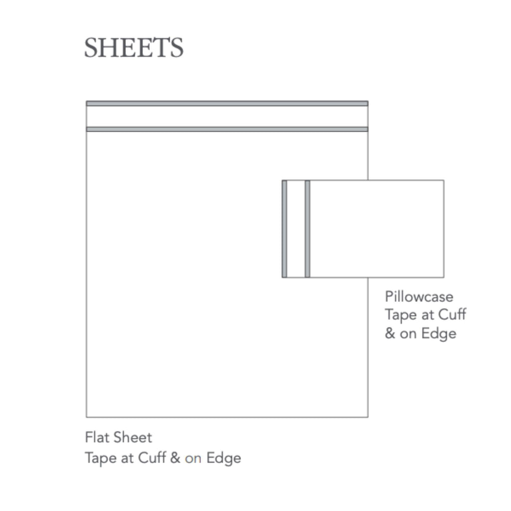 Carlisle Inset and Edged Tape Sheet Sets - Sheet Sets - The Well Appointed House
