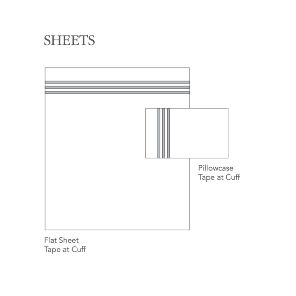 Somerset Harlow Luxe Triple Band Tape Sheet Sets - Sheet Sets - The Well Appointed House
